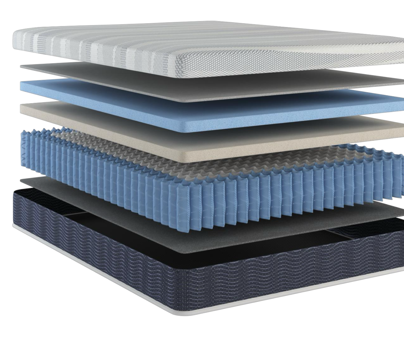 The One mattress layer-by-layer construction